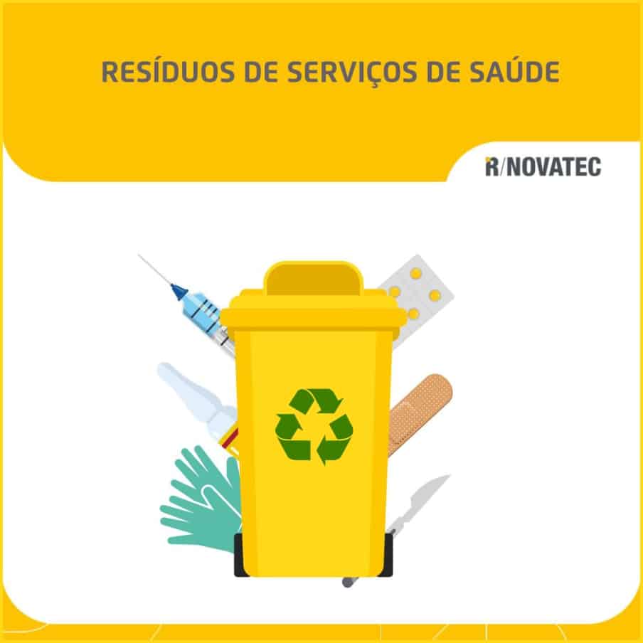 Residuo servico saude rss - Residuo servico saude rss IR Novatec Soluções Ambientais Implantação de Aterro Sanitário
